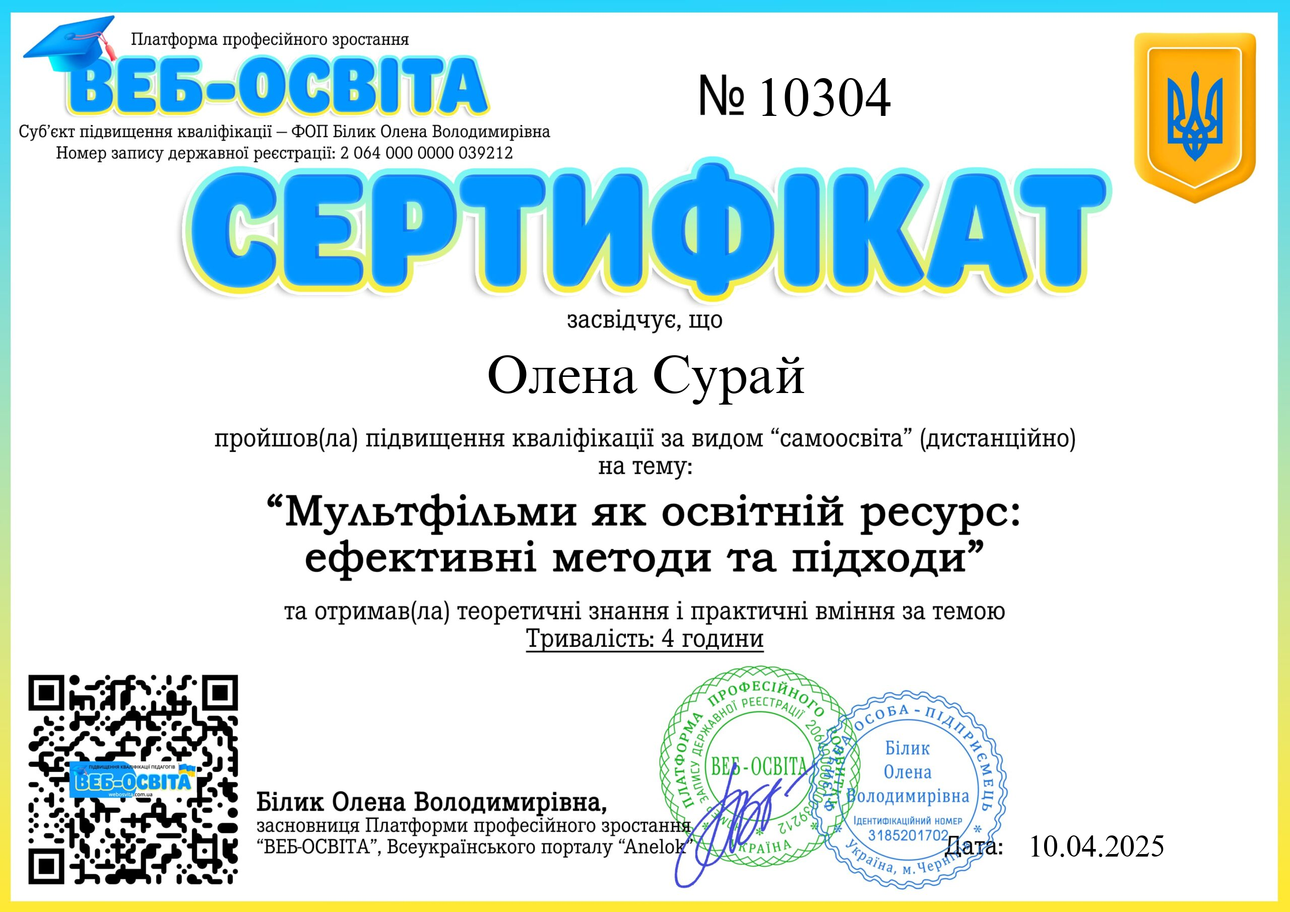 Список виданих сертифікатів 2 Web-Osvita Certificate