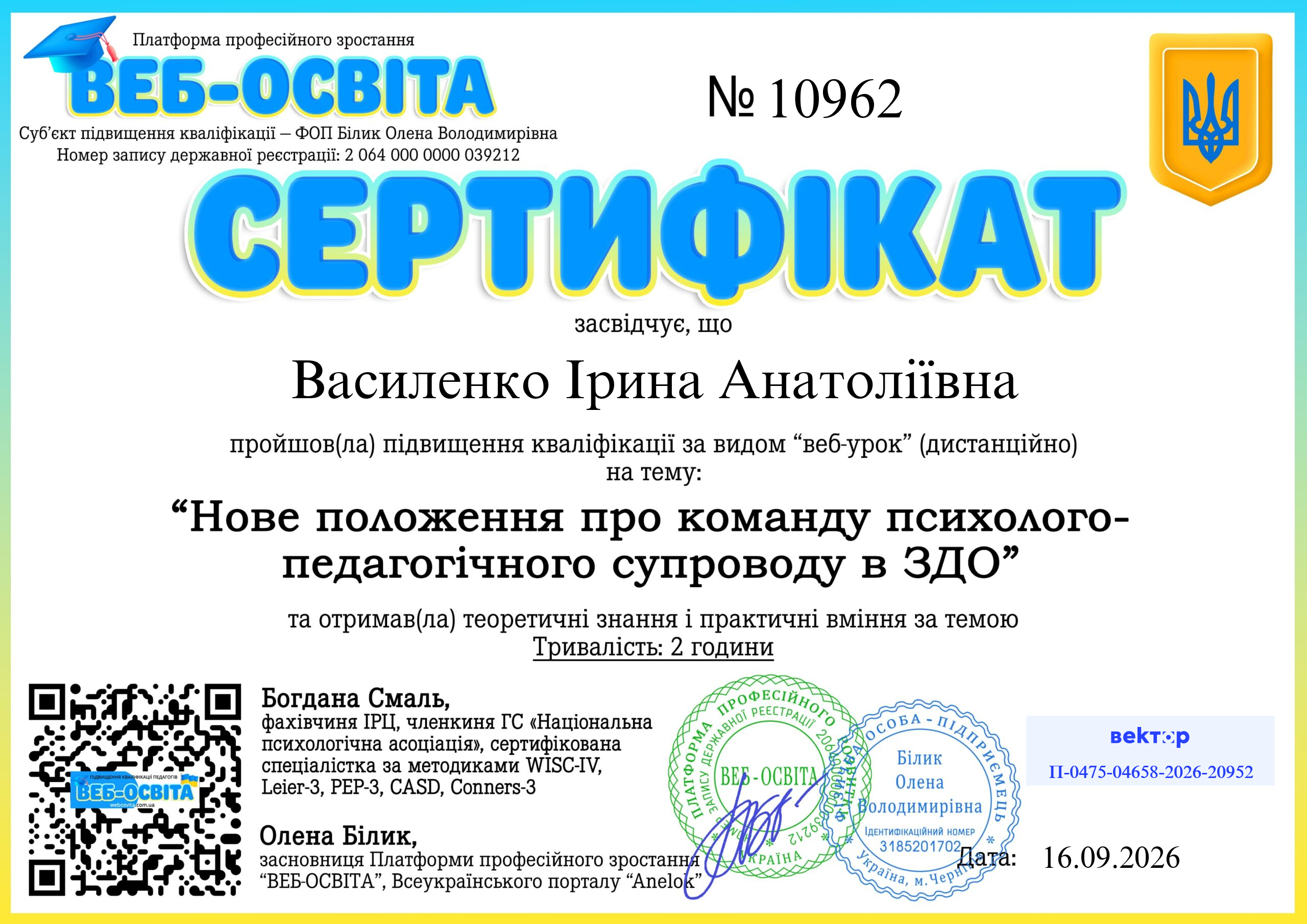 Список виданих сертифікатів 20 Web-Osvita Certificate