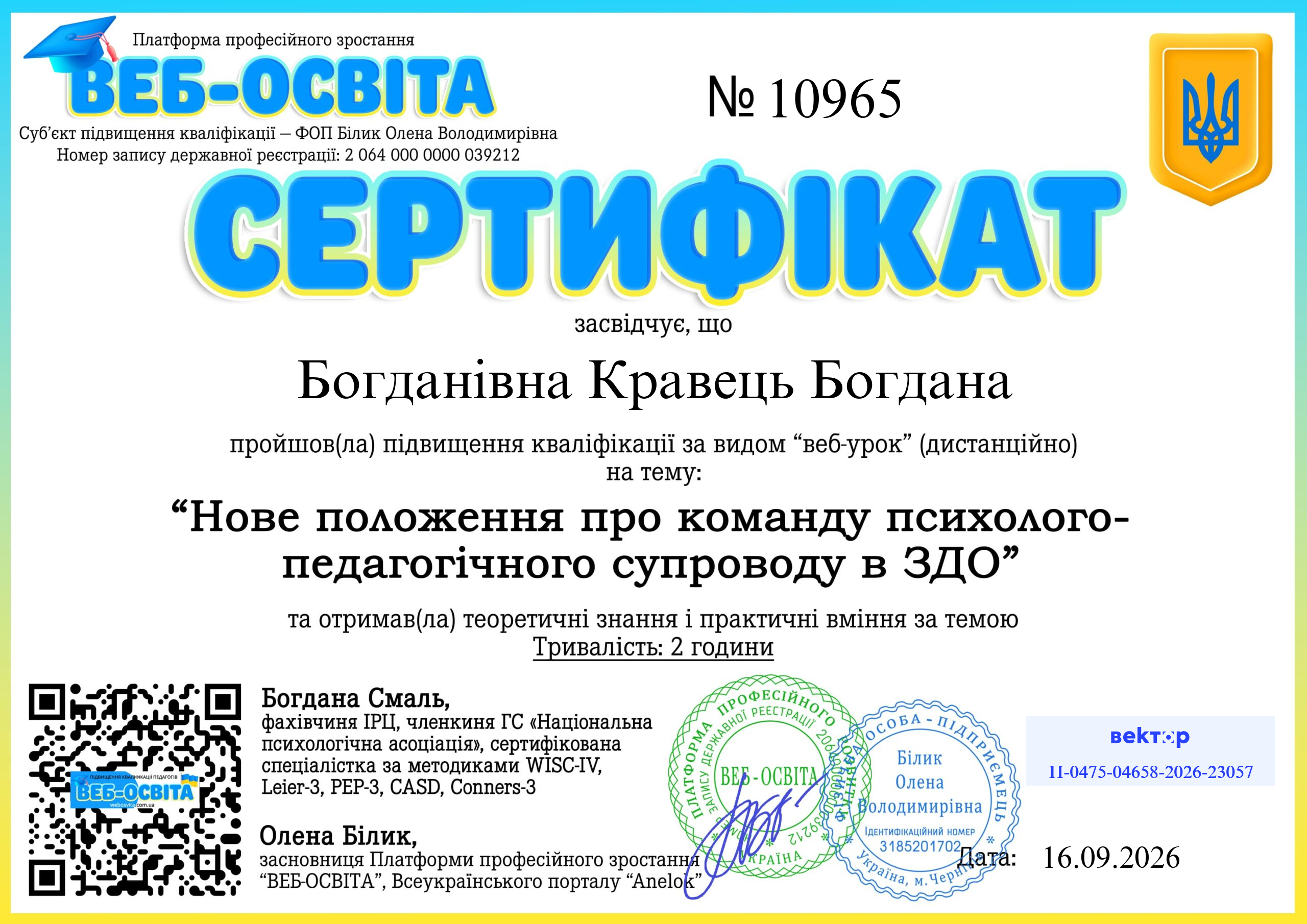 Список виданих сертифікатів 14 Web-Osvita Certificate