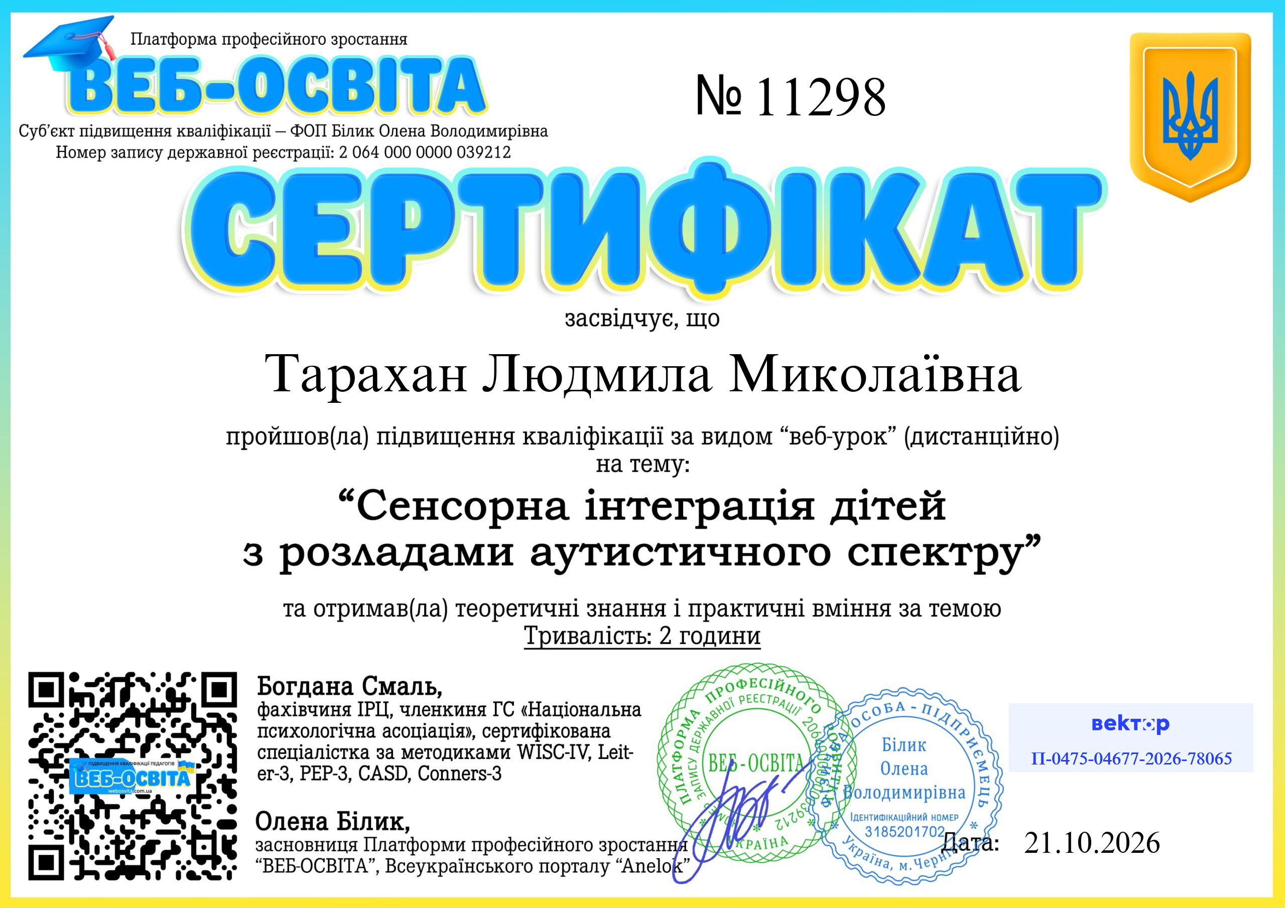 Список виданих сертифікатів 20 Web-Osvita Certificate