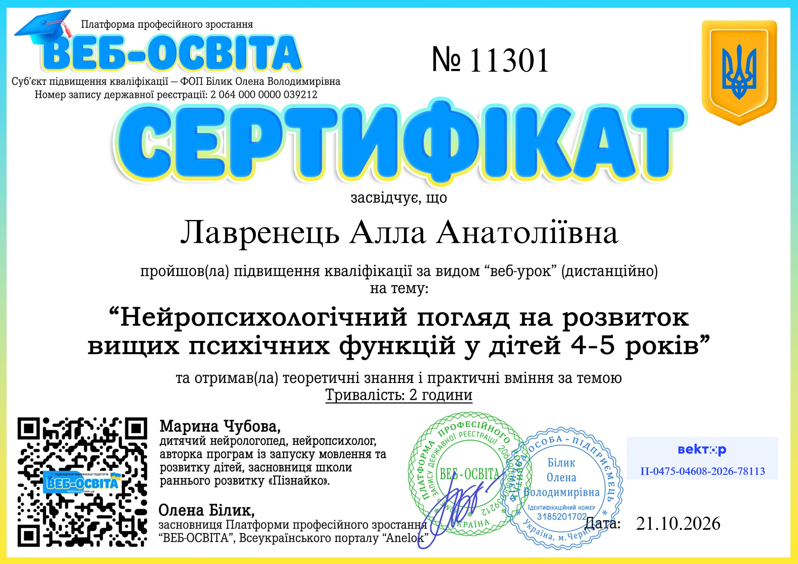 Список виданих сертифікатів 14 Web-Osvita Certificate